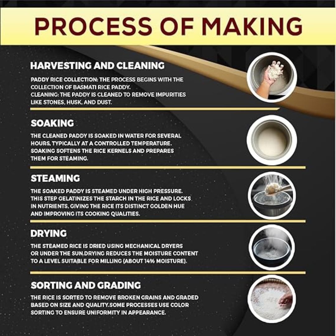 Anaaj Valley™ Signature Basmati Rice (10 lbs x 4) - Image 7